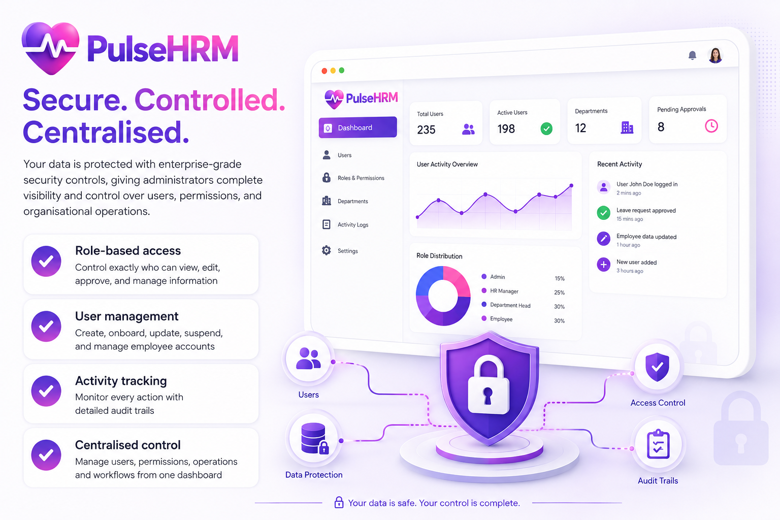 Admin Panel Screenshot